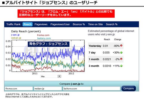 キイストン様向け資料サンプル-1